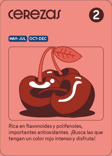 carta de fruta (cerezas) mostrando temporada, puntuación y características